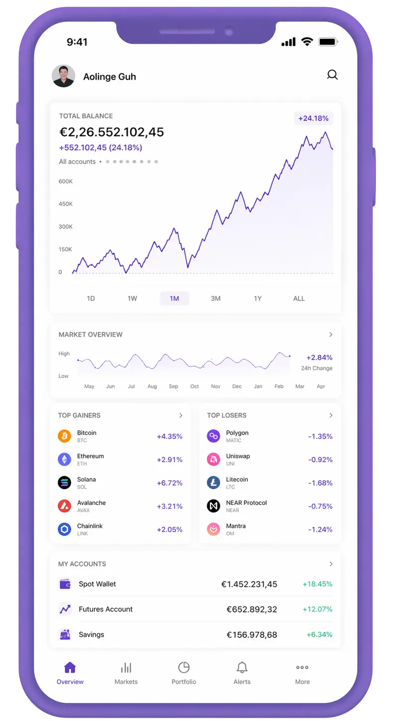 Loryn Creditvale trading app