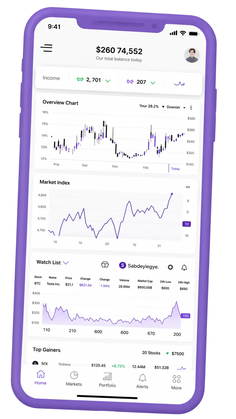 Loryn Creditvale trading platform on mobile